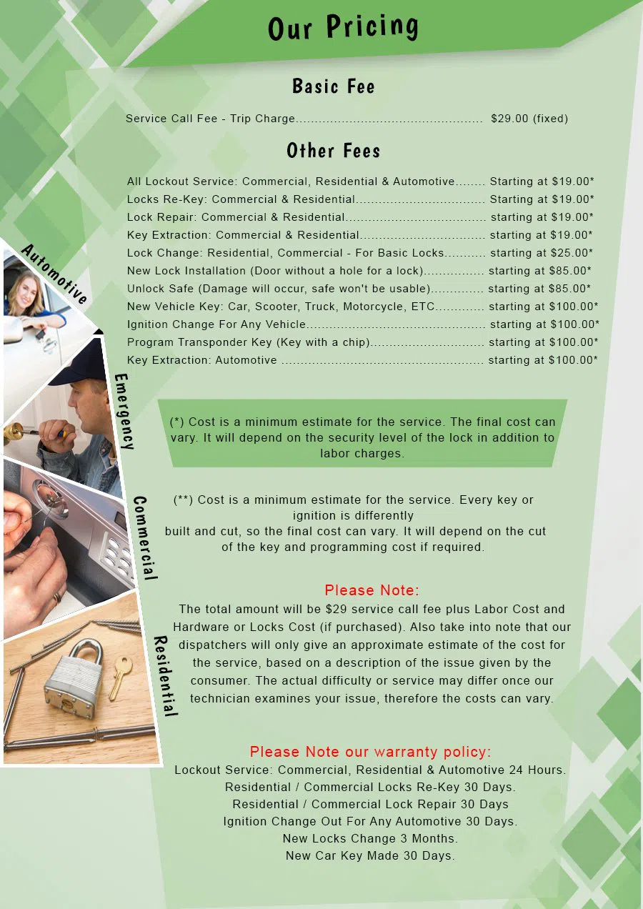 Bradford Park MO Locksmith Store, Bradford Park, MO 417-544-8257