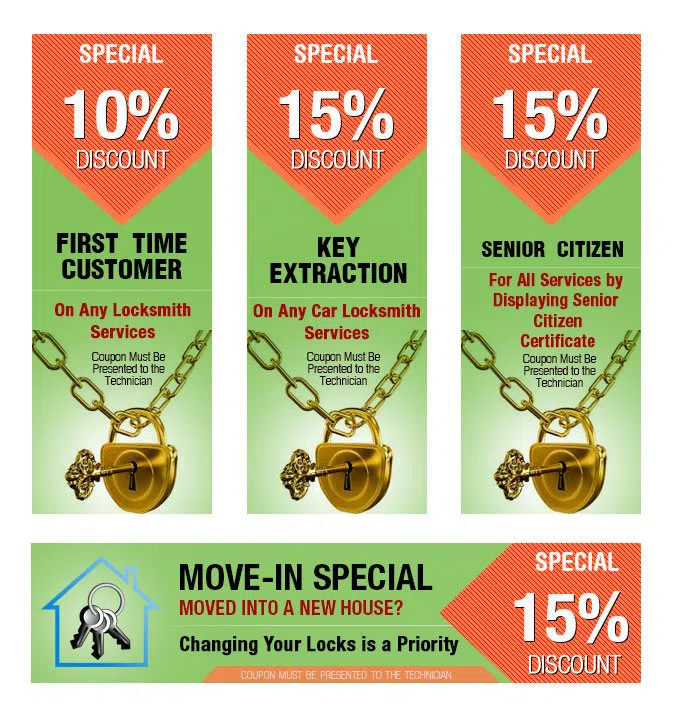 Bradford Park MO Locksmith Store, Bradford Park, MO 417-544-8257 - coupon1-set-four